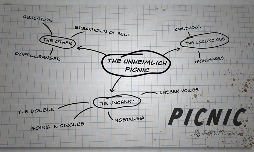 "The Unheimlich Picnic" is a 2022 Digital Graduate Show project by James Muirhead, a Games Design and Production student at Abertay University. 